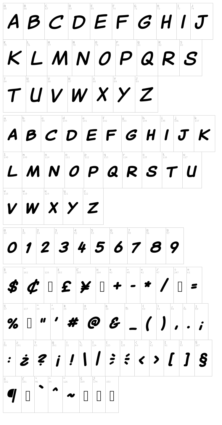 Canted Comic font map